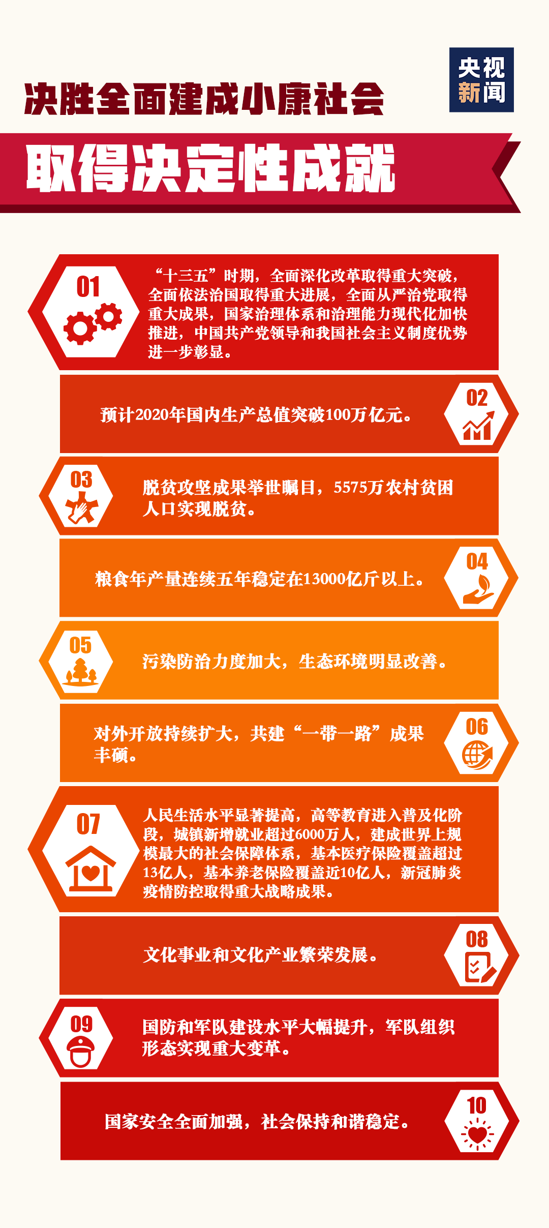 贵州贫困人口_贵州贫困人口占全国1 10 今年31万人越过温饱线(3)