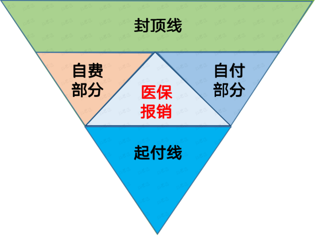 人口诅咒做一全面解释_人口诅咒申论答案华图(2)