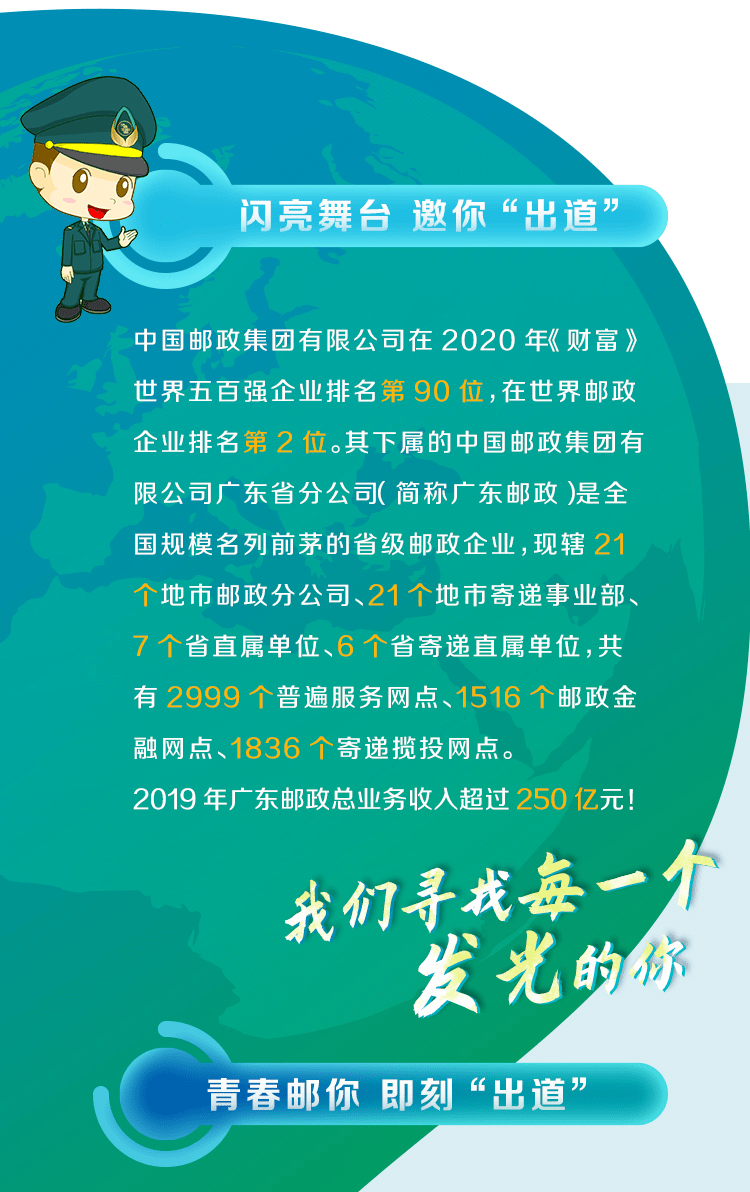 广东邮政招聘_20 21届双届叠加,近705万大学生就业难