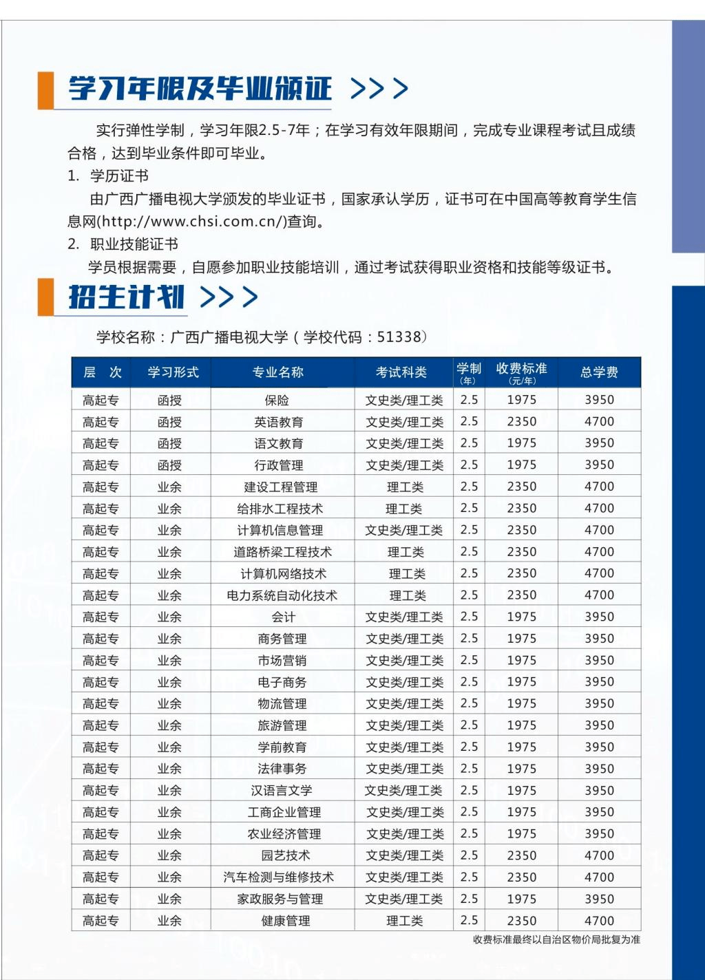 广播电视学排名_广播电视学(3)