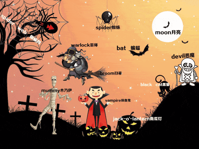 get|今年不过万圣节，因为2020已经够恐怖了！不过相关英文要get！