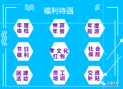 大地招聘_正源大地招聘 疫情常态化,工作稳定才是硬道理(3)