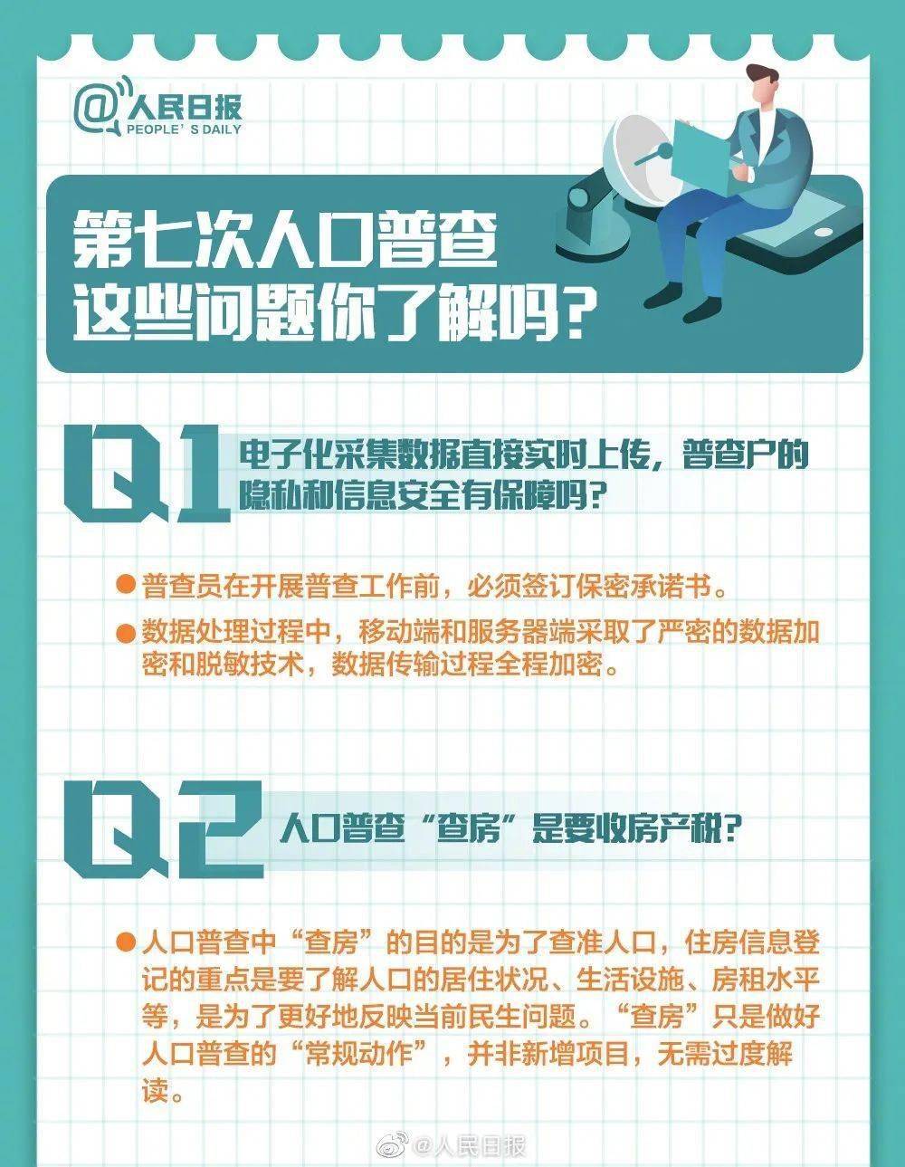 国家人口普查验收_人口普查