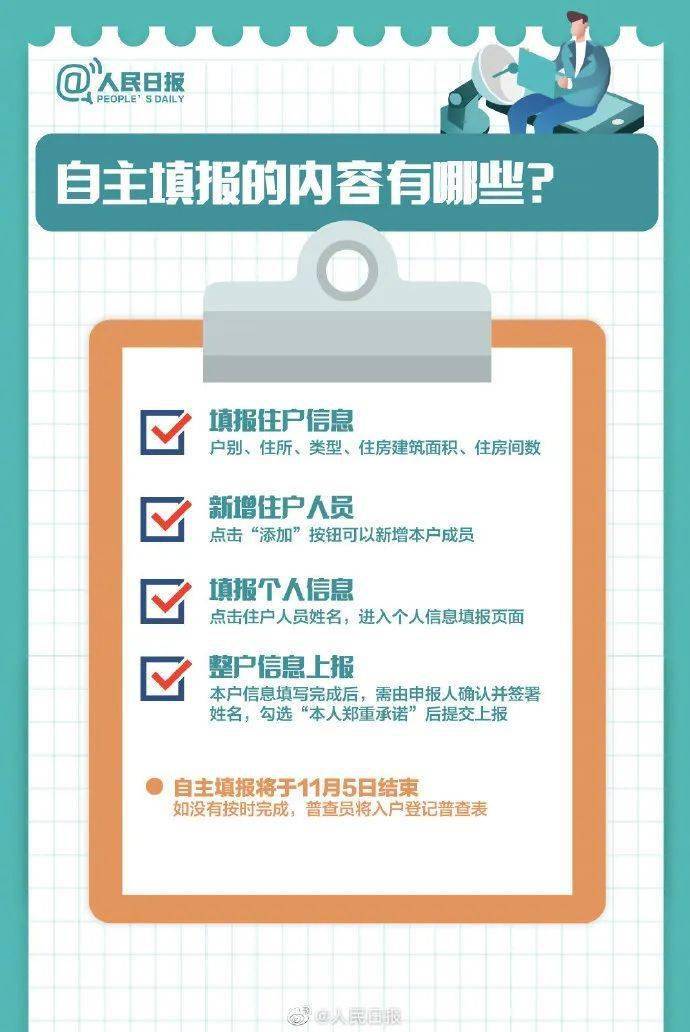 人口普查登记比对复查_普查人口登记表格图片(2)