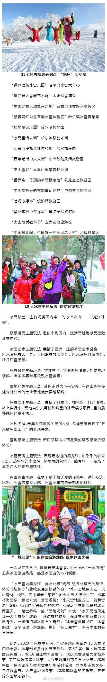 今冬来龙江15个“打卡地” 开启“冰雪奇缘”_旅游