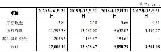 单价|安杰思产品单价连降商标权存隐患 笼召回阴影外销滑坡