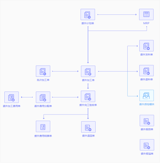407baf24171b490eb7be6c8770f0c263.png