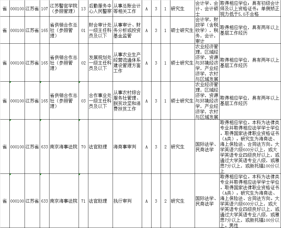 泗洪人口2021_泗洪世纪公园照片(2)