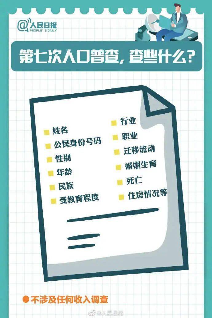 人口普查登记收费吗_普查人口登记表格图片