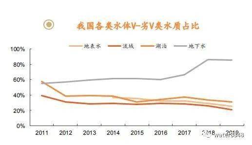 2020嘉善城区人口_2020年嘉善地铁规划图(2)