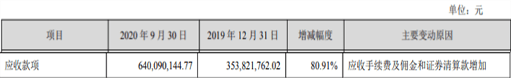 报告|长江证券前三季净利19亿元增32% 支付给职工现金19亿