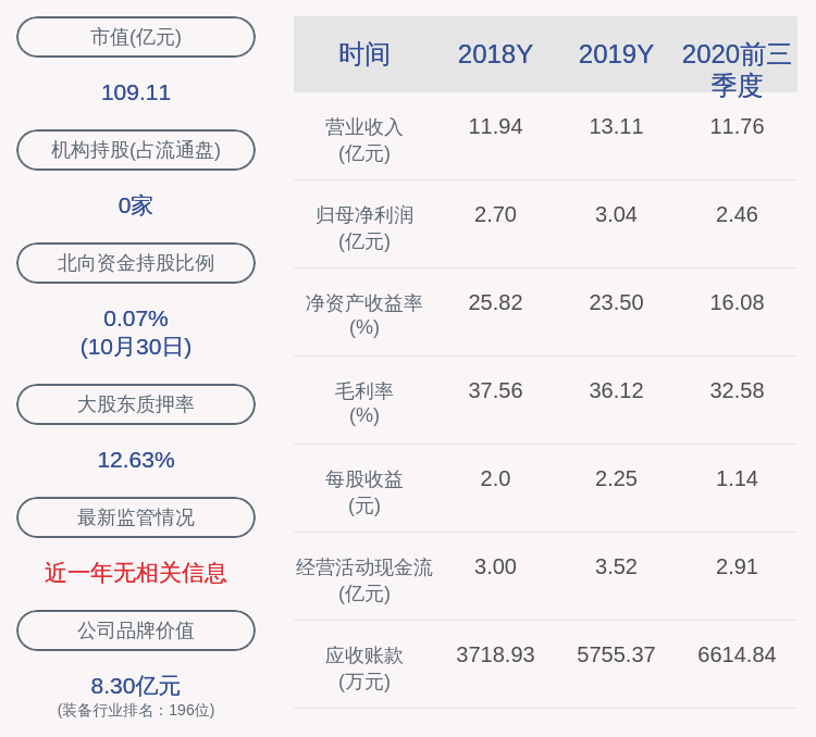 数控|弘亚数控：刘风华、许丽君减持计划完成，累计35万股
