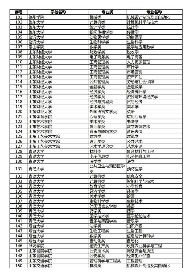 2020年二季度湖北省G_湖北省2020年健康证(3)