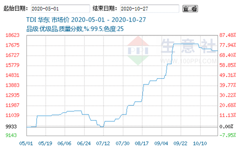 订单|“转椅之乡”安吉调查：订单排到明年，客户躺赚5年的钱！行业老手却说：要清醒，一不小心就亏本