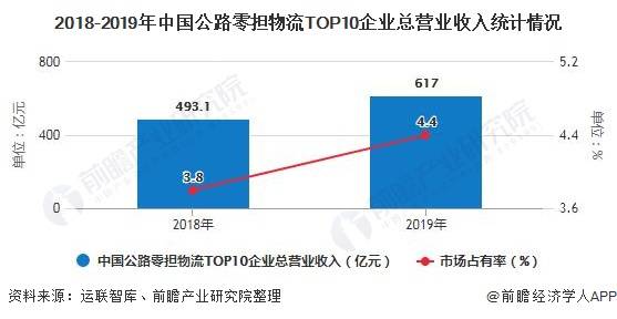 2019和2020年中国经济总量_2020经济总量图片