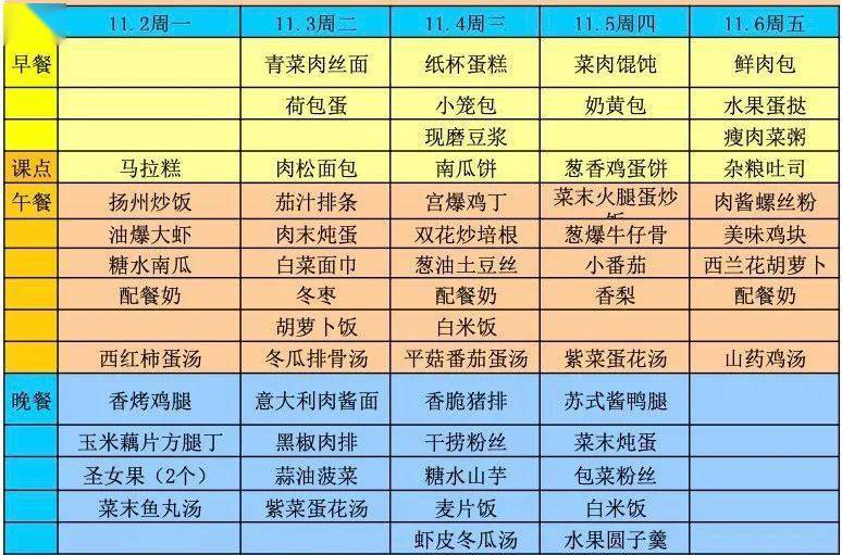 【食堂菜单公示11.2-11.6】新一周菜单来啦!