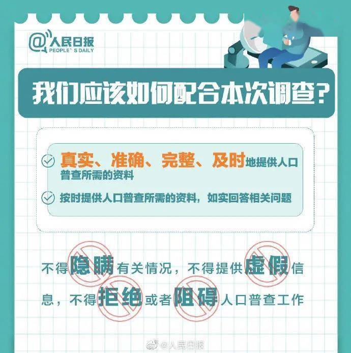第七次全国人口普查北京开始了吗_第七次全国人口普查