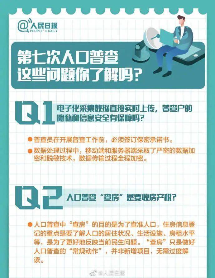 人口普查的最新消息_人口普查