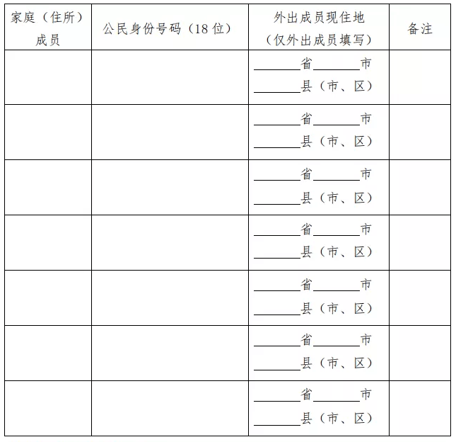 临沂人口普查数据2020_临沂人口热力图