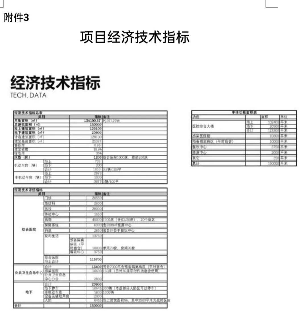 怀宁县gdp(2)