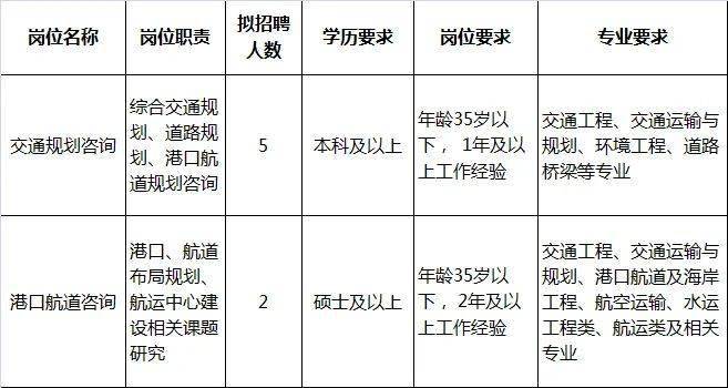 在外务工人员算不算常住人口_常住人口登记卡(3)