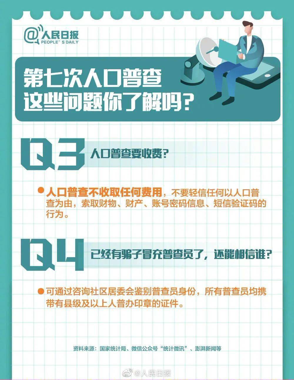 人口普查员是什么时间普查_人口普查普查员证(2)