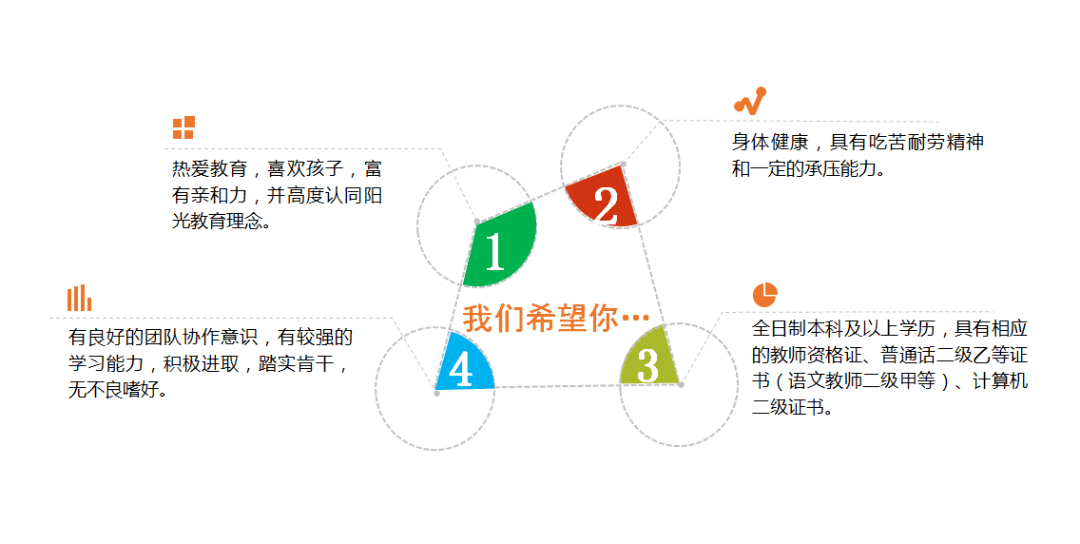 音乐教师招聘网_音乐教师招聘刷题班02期课程视频 教师招聘在线课程 19课堂(4)