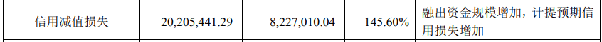 变动原因|南京证券前三季净利7.2亿元 支付给职工现金5.6亿