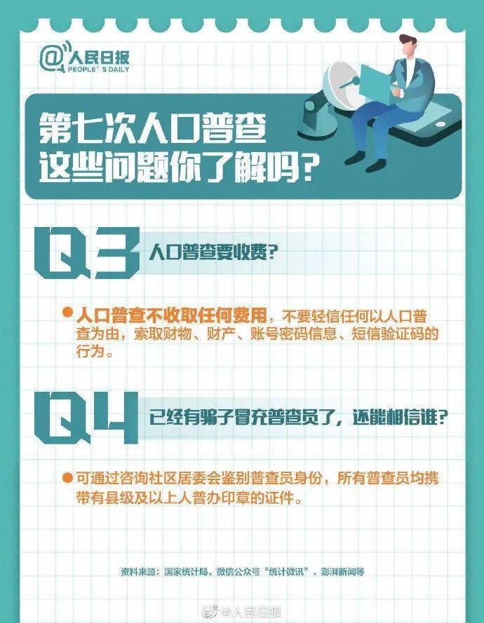 人口普查登记比对复查_普查人口登记表格图片(2)