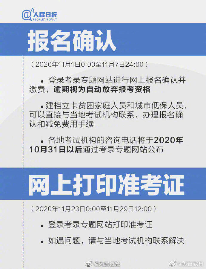 笔试|国考报名确认开始