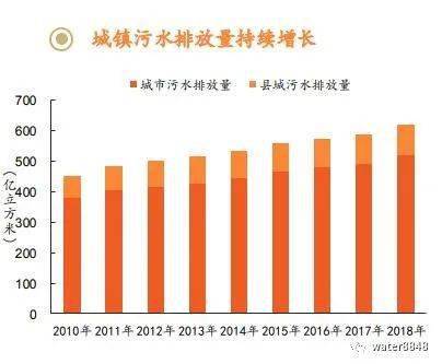 2020年嘉兴人口增加多少_2020年嘉兴地铁规划图