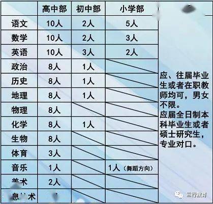 2020年平顶山市高考_2020河南省考平顶山市体检复检公告