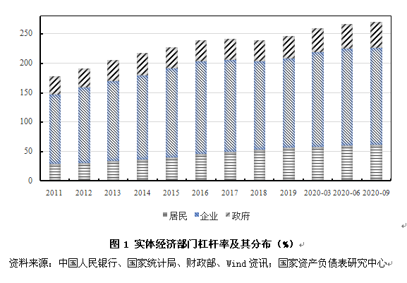 2020全球gdp正增长的国家_2020年全球GDP超万亿美元国家排行榜 中国何时排第一(3)