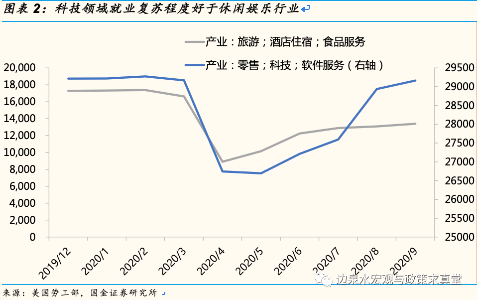 中美第三季度的gdp是多少_陈平 特朗普要大减企业税,中国或成最大输家(2)