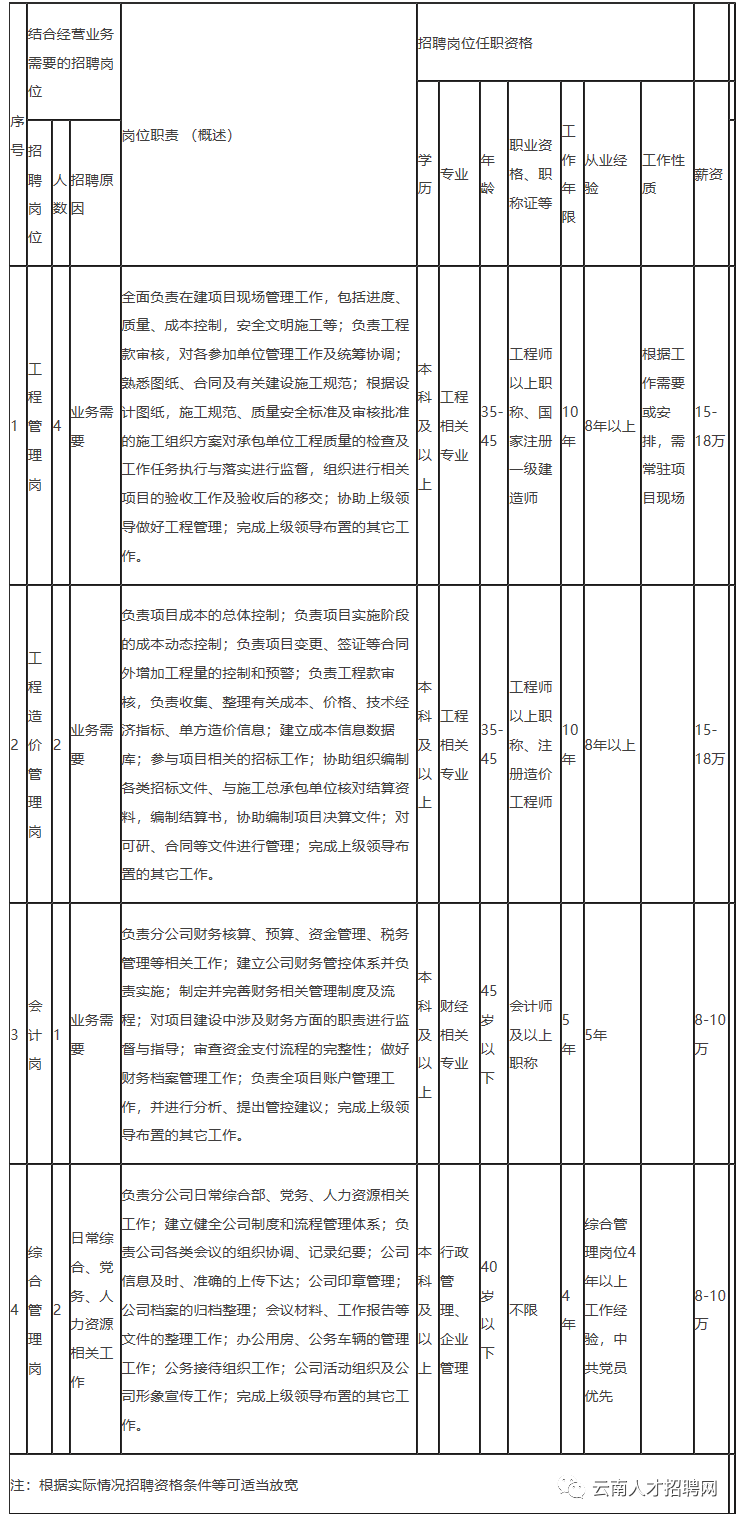 支撑gdp考核八大门类_八大行星图片(2)