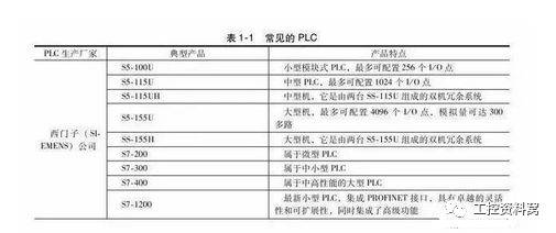 什么是汇总 8023f01b6244428d827069b10a91d4e3.jpeg