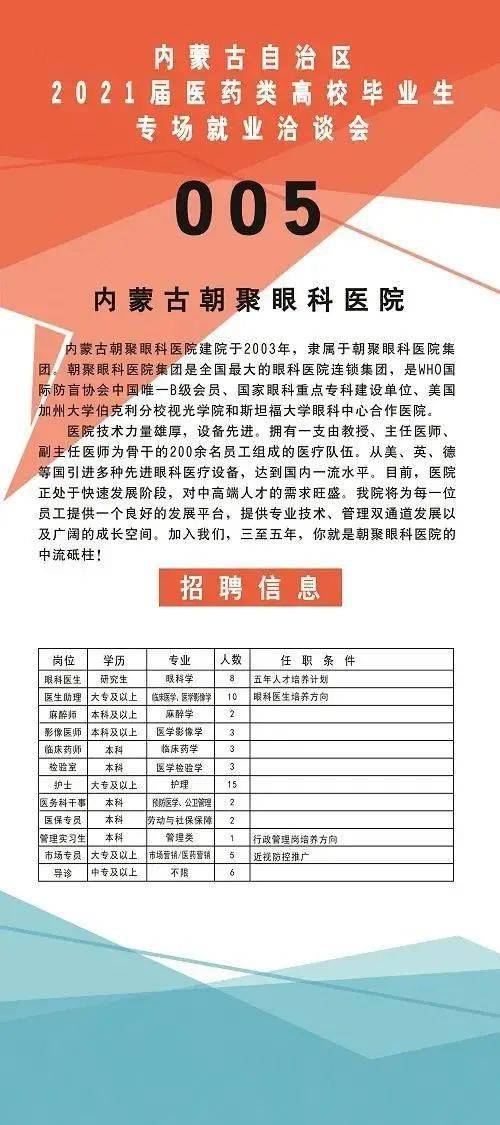 大学招聘信息_内蒙古医科大学招聘会职位信息汇总(2)