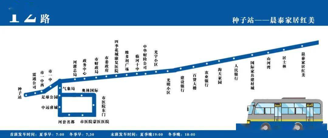 临河区2020gdp_2020年临河区第六批新增住房保障家庭名单公示 看看都有谁