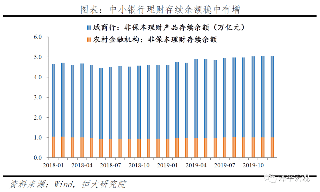 银行资产比全国gdp还多_今年上半年31省区市GDP数据出炉,这5省可排全球前20(3)