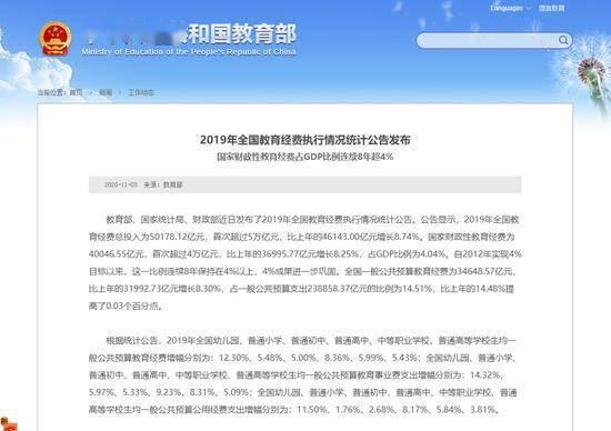 财政性高等教育经费支出占gdp_去年全国教育经费投入16年最高 但仍不足