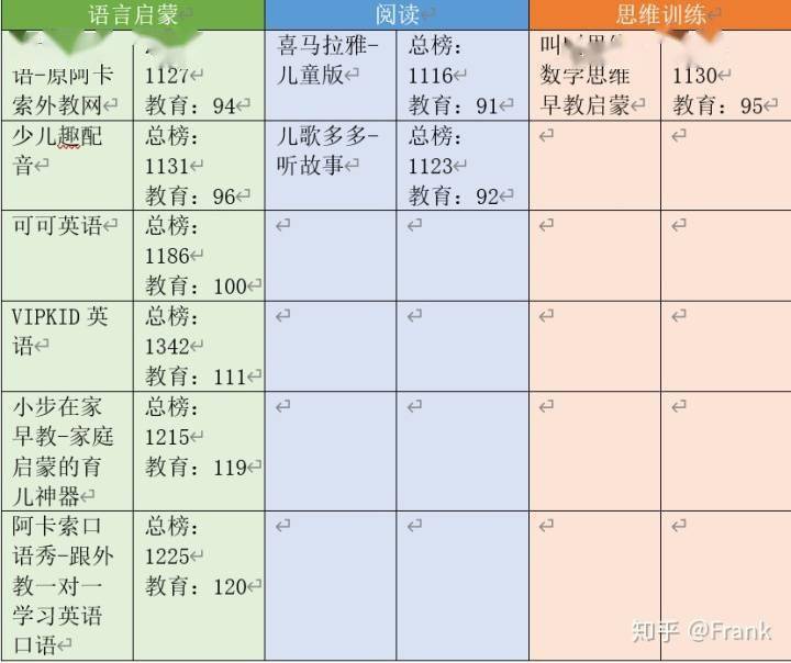 幼儿教育排名_幼儿安全教育图片(2)