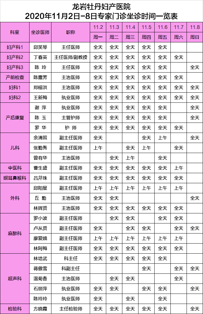 收藏丨龙岩牡丹妇产医院专家坐诊时间表11月2日11月8日