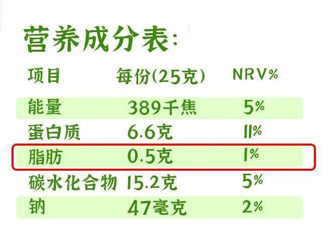 磨功夫茉莉奶茶 营养成分数据