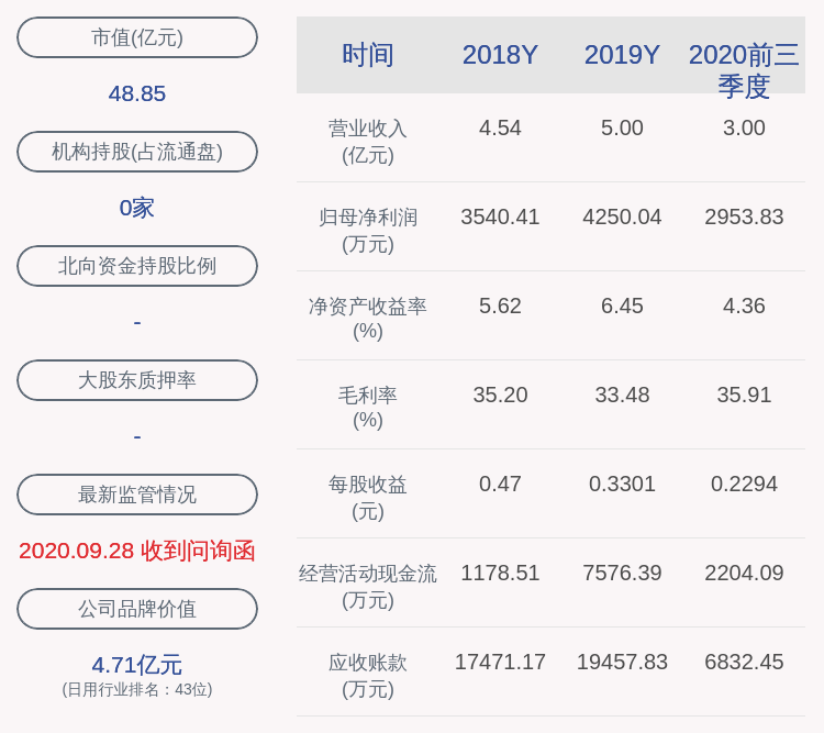 体育|金陵体育：董事长李春荣和副董事长李剑峰合计违规减持51万股