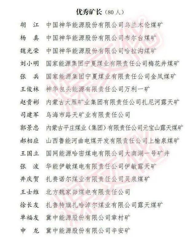 2020年煤炭行业排名_资讯|2020年1-9月原煤产量前十名企业排名公布