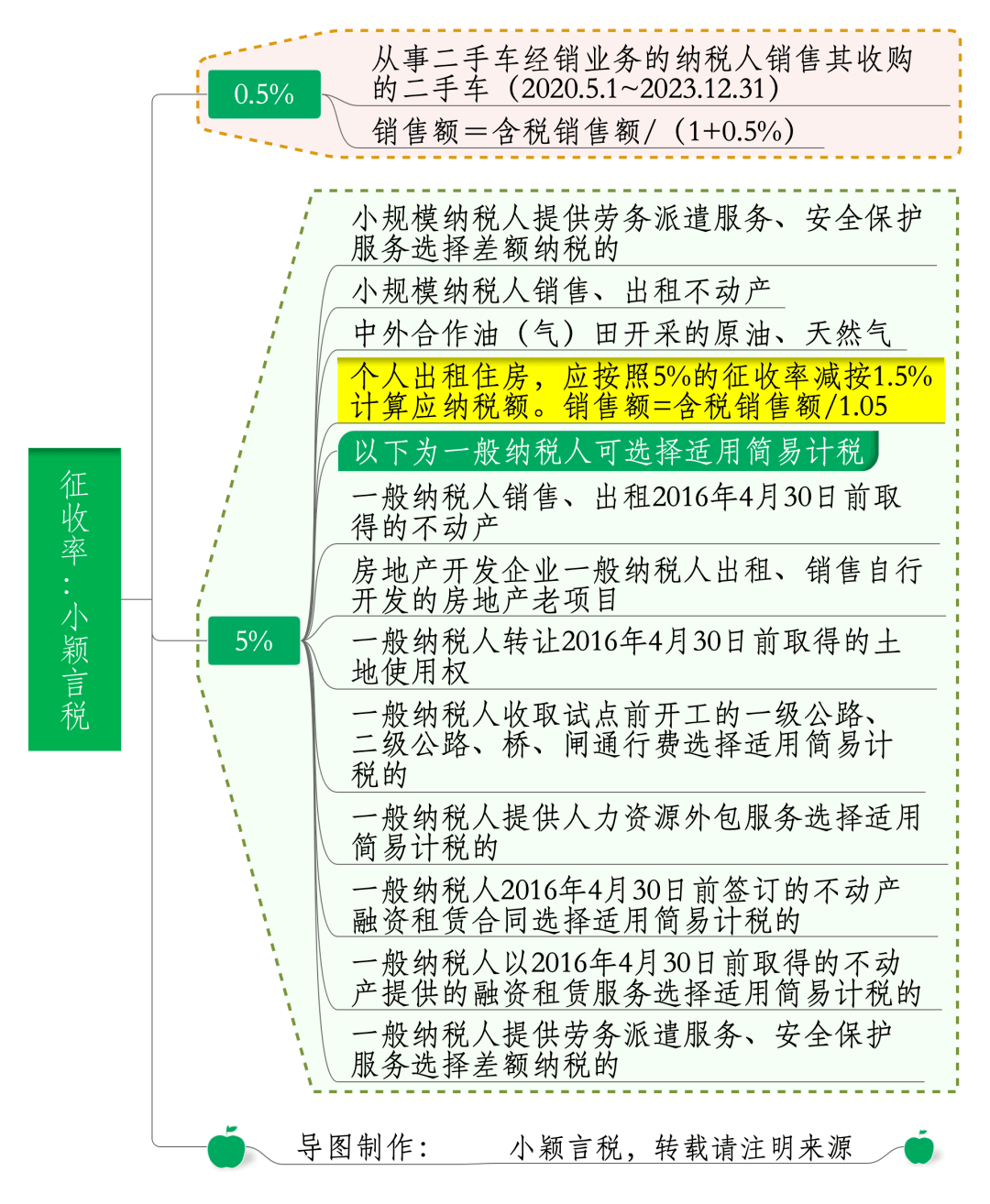 48e79e0ca18e4d459166680a87a2dcb1.png