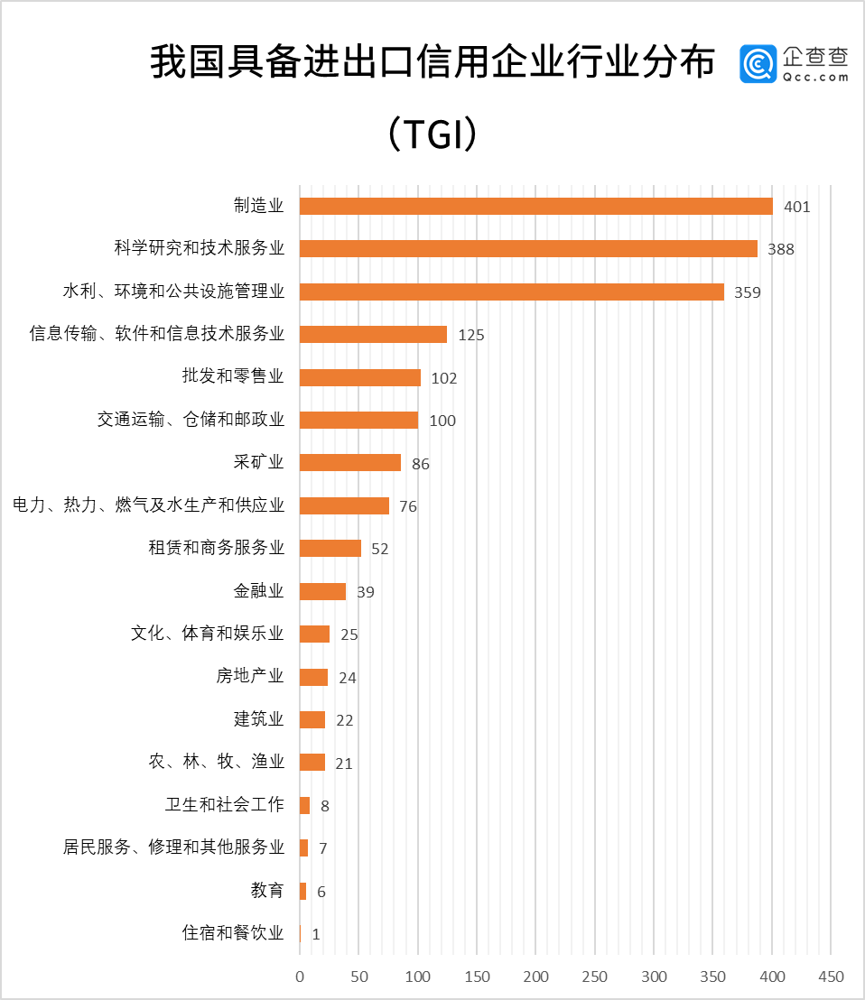 森友会开小号占人口吗_动物森友会(3)