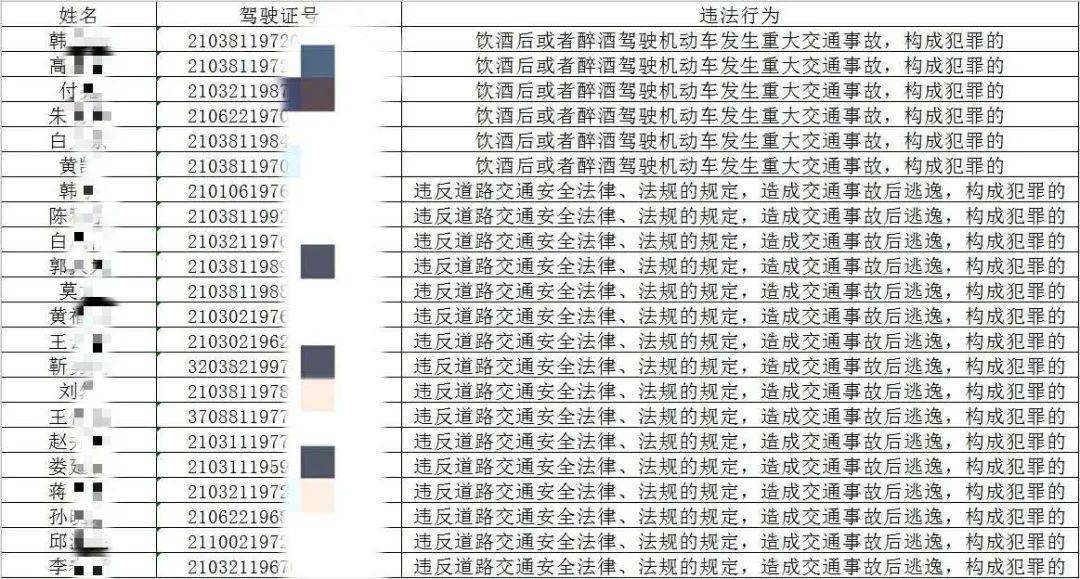 鞍山2020年人口多少_鞍山2020年地铁规划图(2)