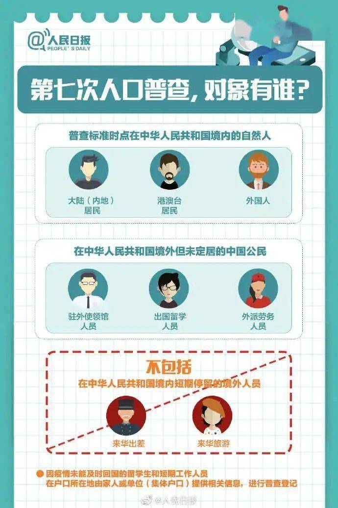 总结人口普查_人口普查(2)