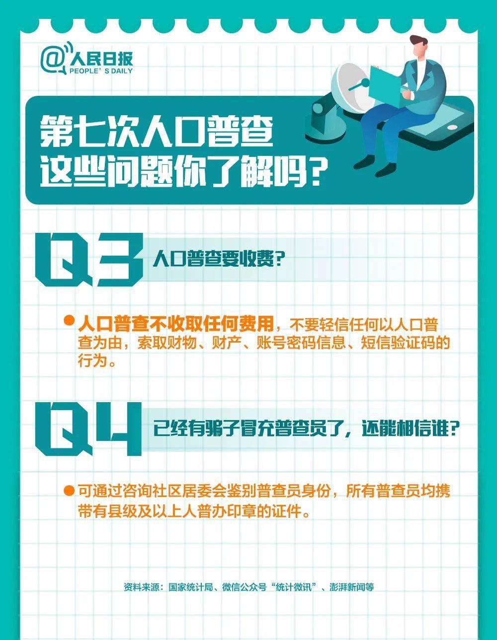 人口普查查得完吗_人口普查